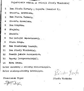 3. Didascalia dello schizzo