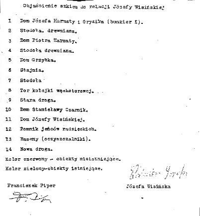 3. Didascalia dello schizzo